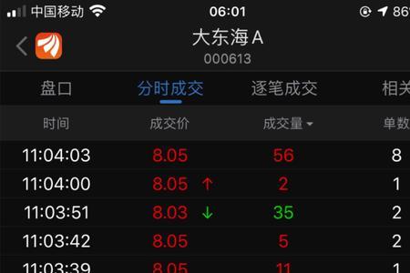 无早是什么意思