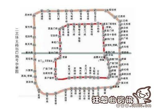 门头沟是几环