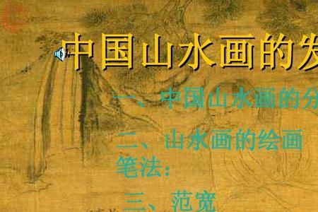 山水画的分类