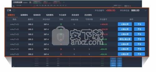 口袋贵金属怎么样是正规的吗