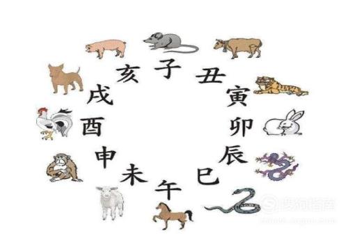 12时辰的发音