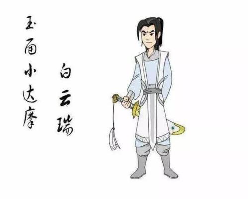 白眉大侠八卦四象金灯阵谁破的