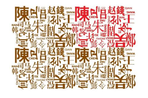 百家姓有姓手的吗