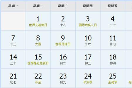93年12月15号阳历多少号