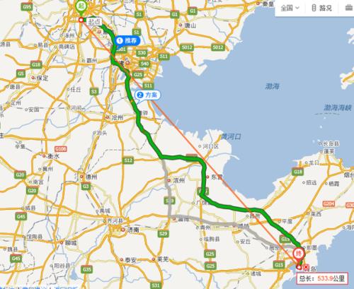 青岛到潍坊的距离