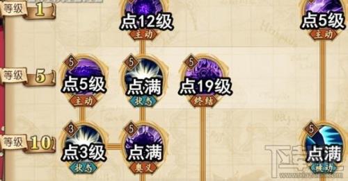 航海王燃烧意志凯多ur加点