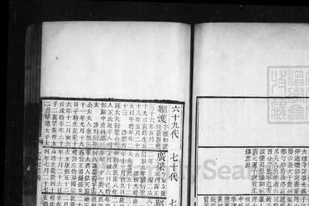 2563年属什么