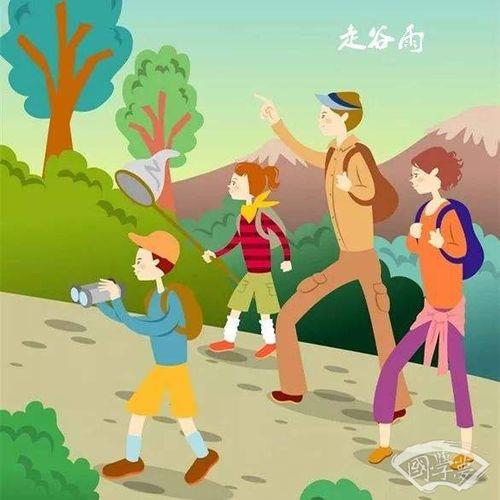 走像和走相的区别
