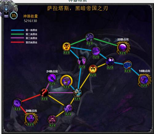 icc暗牧输出排名