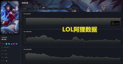为什么lol反复出现任务的声音