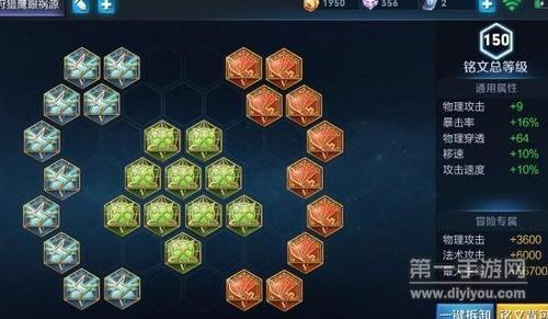 王者程咬金最强出装