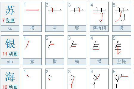 张婕两个字一共多少笔画