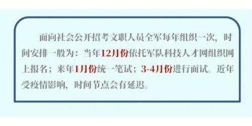 2023文职有哪些岗位