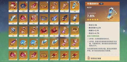 45级金色圣遗物要刷80级还是90级