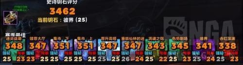 魔兽世界9.25多少级满级