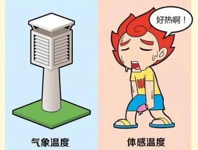成都体感温度为什么高