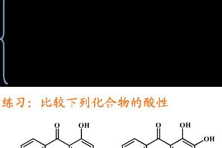 极性组分是什么指标