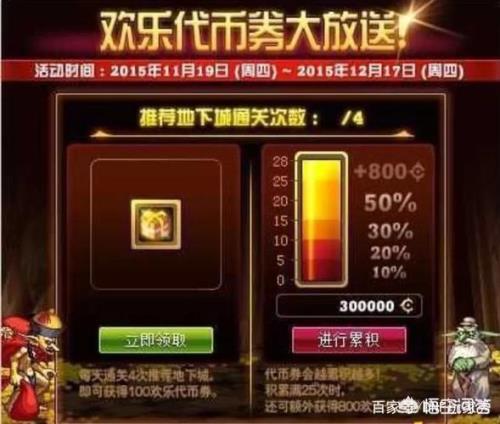 地下城跨六一亿金币多少点券