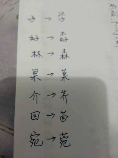 圣加什么偏旁可以组成字