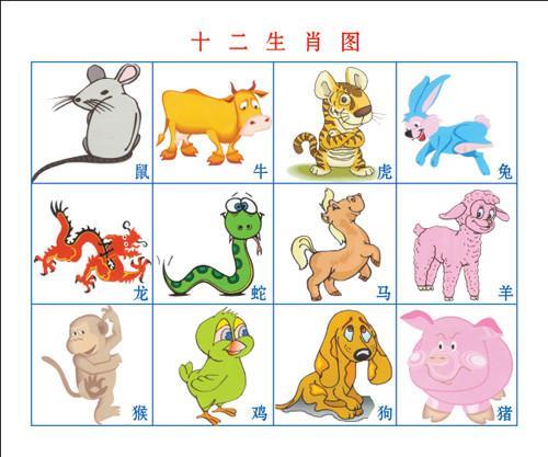 12生肖里与寒有关的生肖