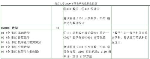 数学系考研最好专业