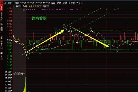 有点悬”是什么意思