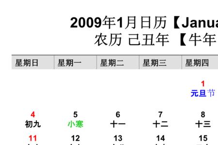 2008年1月4日农历二十六日属什么