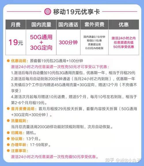 19元大王卡为什么月固定费是38元呢