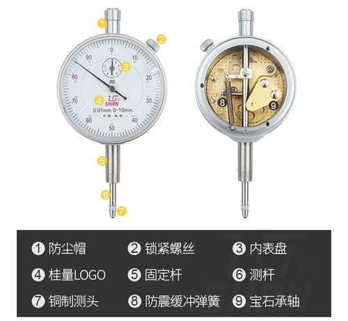 百分表和千分表的外观区别