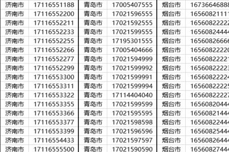 移动3星级与4星级的区别
