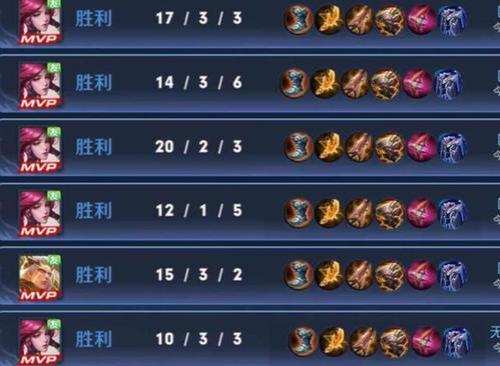 王者荣耀大神榜怎么计算的