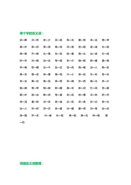附近反义词