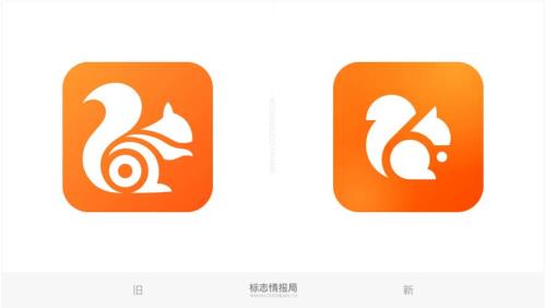 uc换牌什么意思