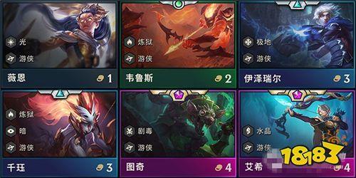 s4云顶之弈为啥叫巅峰