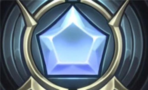 s11lol段位框什么时候给