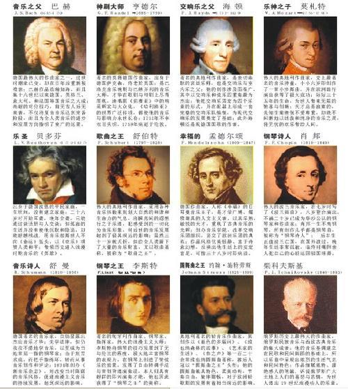 是贝多芬厉害还是莫扎特厉害