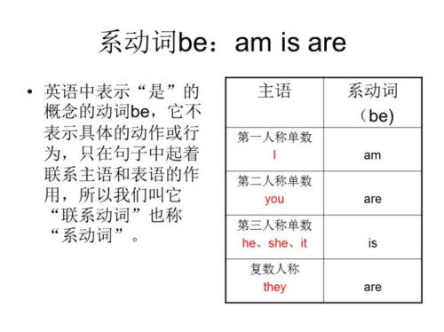 介词能不能跟在be动词后面