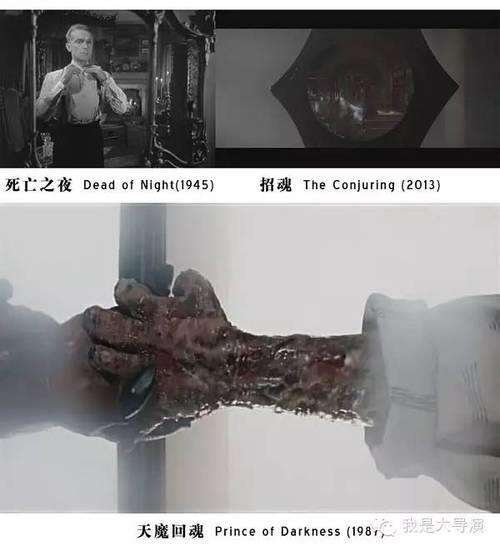 电影镜位是什么意思
