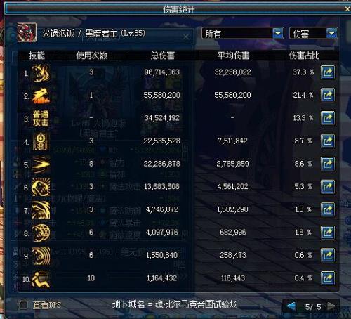 DNF怎么提升伤害