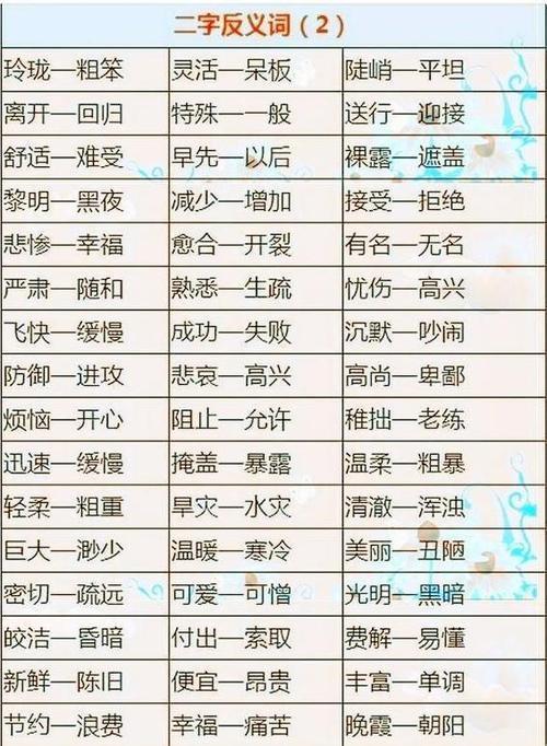 言辞反义词