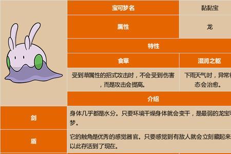 粘粘宝多少级进化
