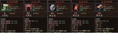 天龙八部如何卖装备