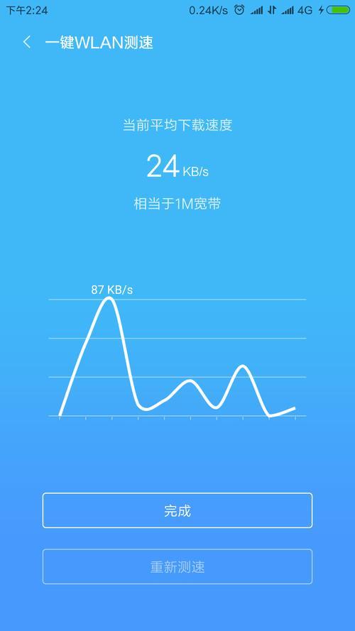 450兆最大网速