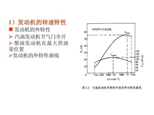 发动机发热量计算公式