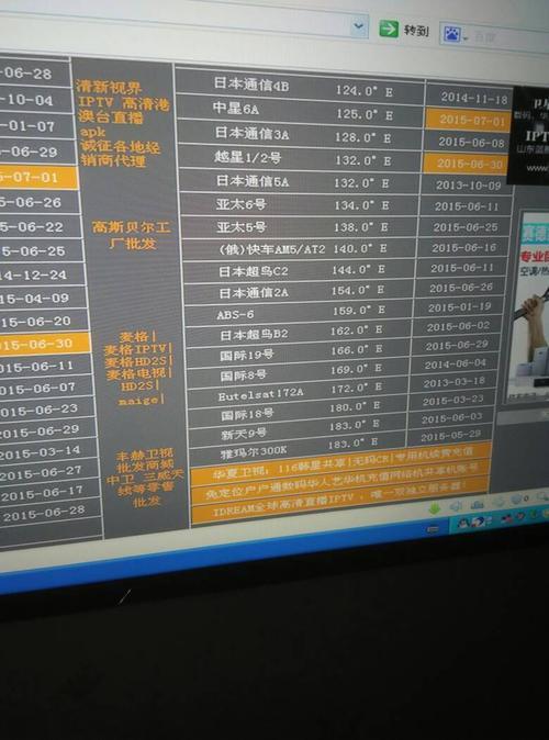 亚洲7号卫星2015新参数