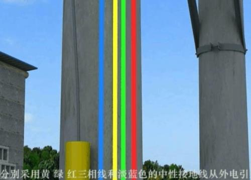 三相线的颜色区分