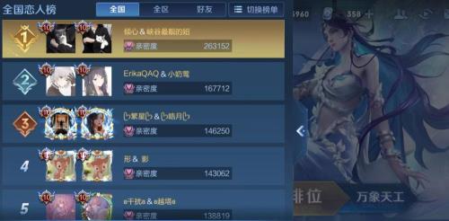 s29情侣亲密度好友能看么