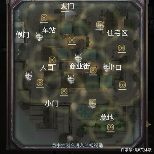 第五人格出生点位置最新版