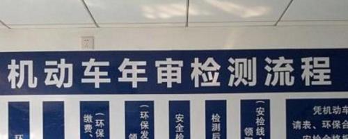 厦门机动车15年以上年检如何办理