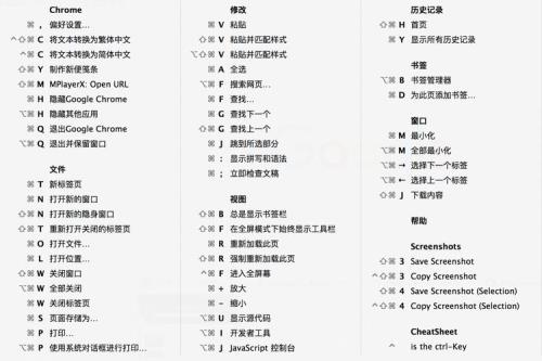 键盘合并居中快捷键